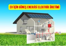EV tipi gunes enerjisi solar enerji panel fiyatlari